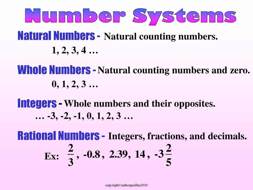 Calculator for rational deals numbers